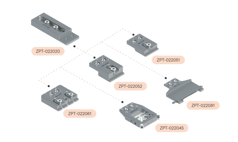 Clamping Series A