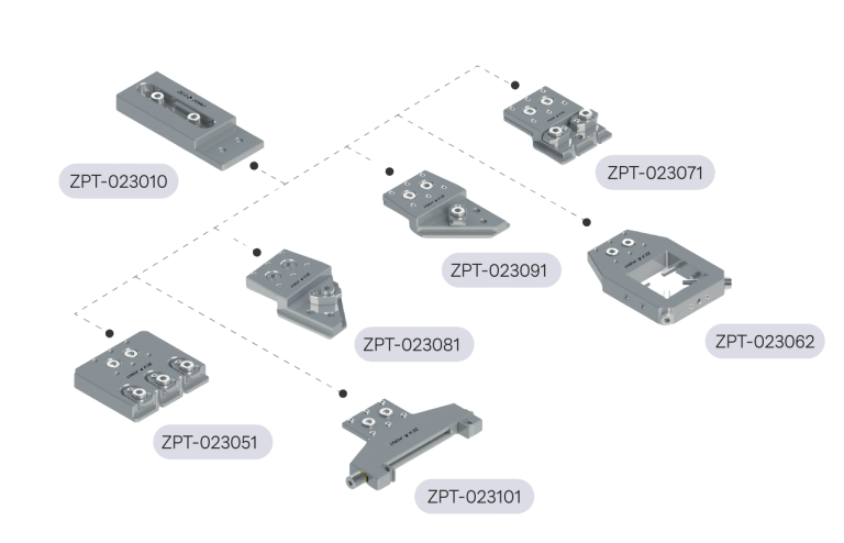 Clamping Series B