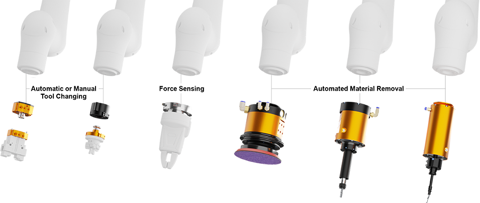 Cobot-Ready End-Effector Kits