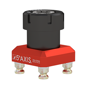 Round Bar Fixtures
