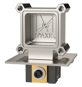 Mechanically Locked