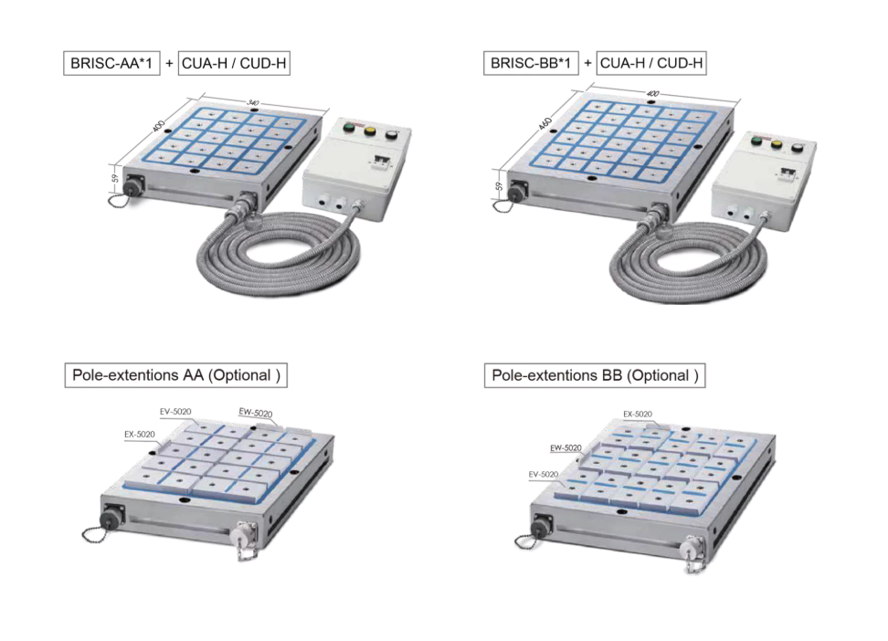 BRISC AA / BB Electro-permanent magnetic chuck for milling