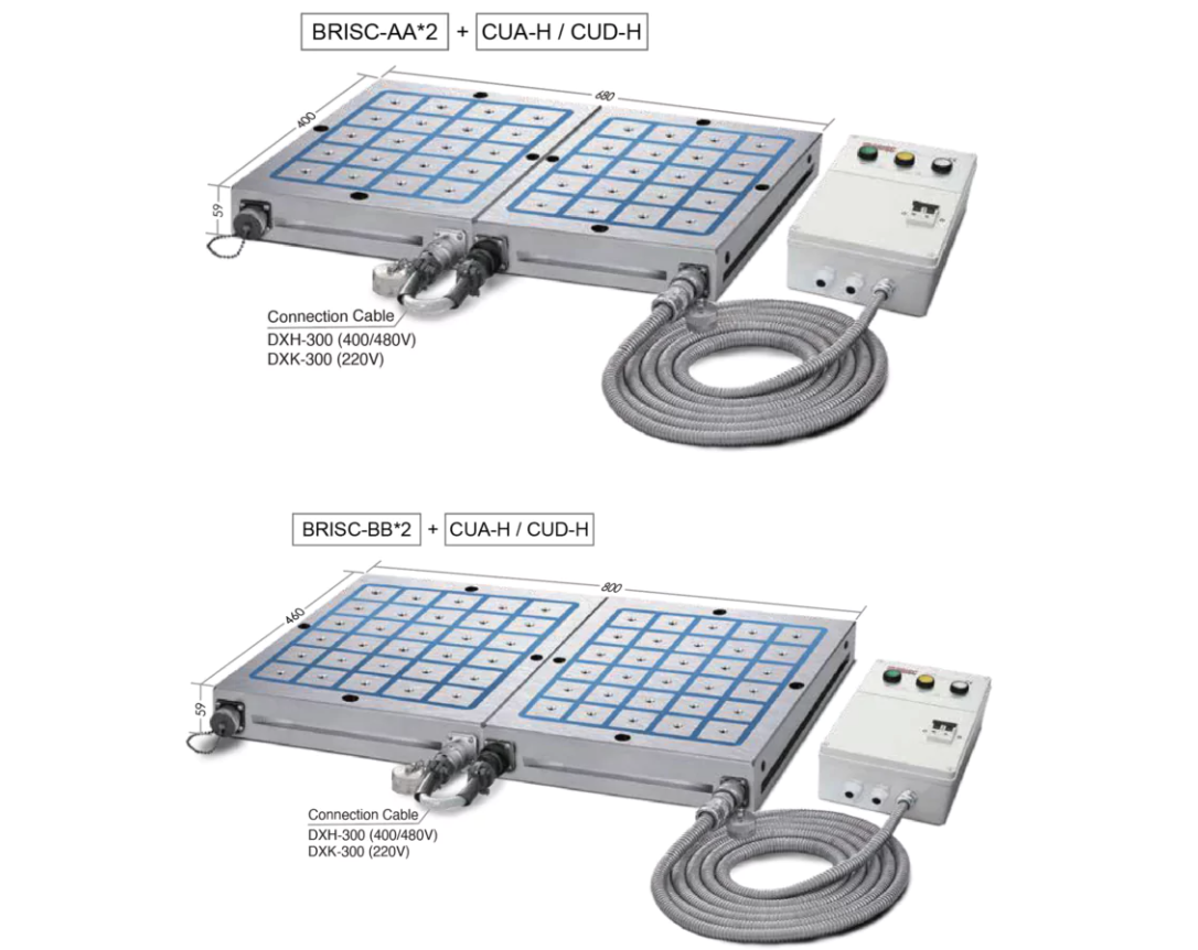 CUA Control unit